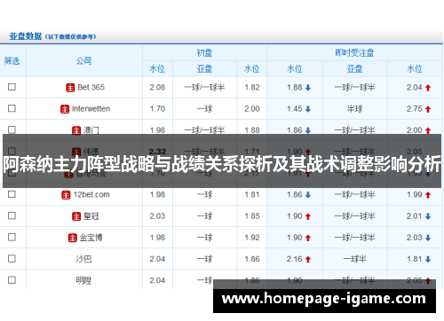 阿森纳主力阵型战略与战绩关系探析及其战术调整影响分析